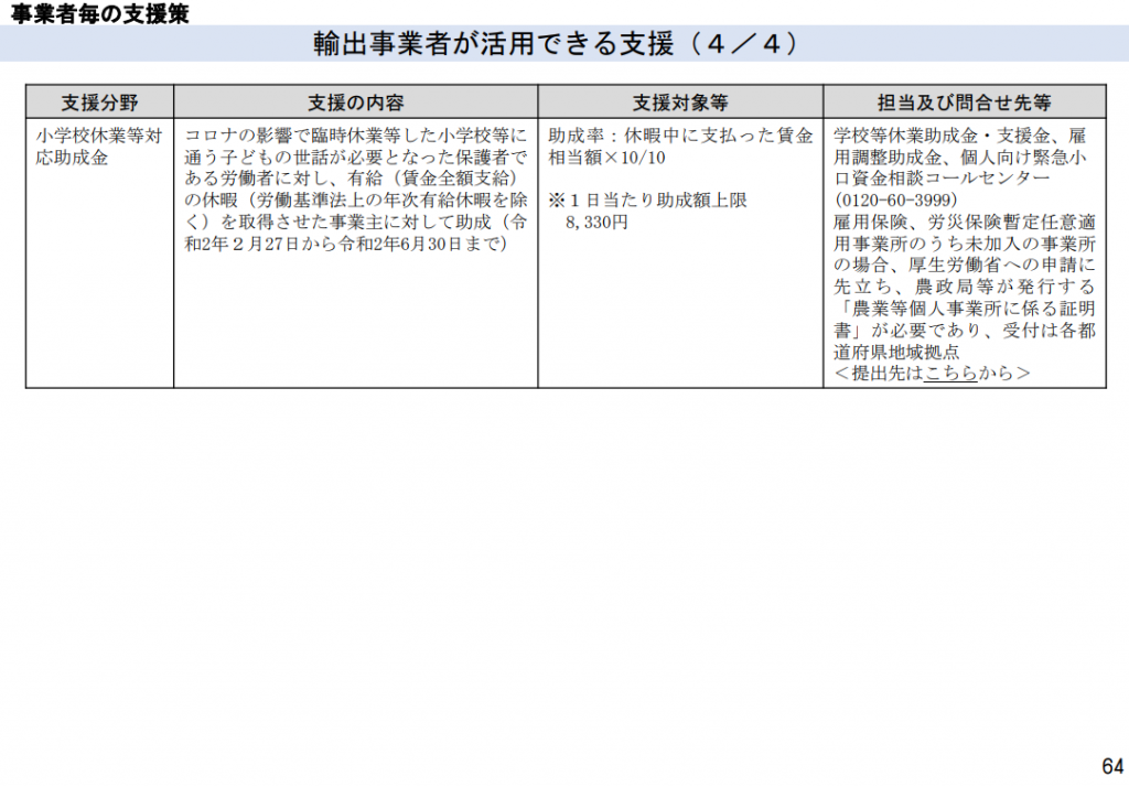 輸出４