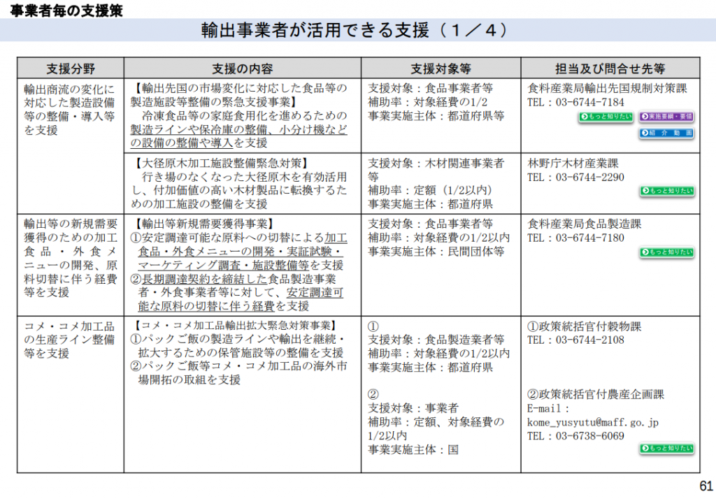 輸出１