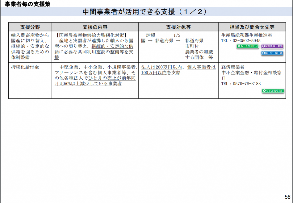 中間1