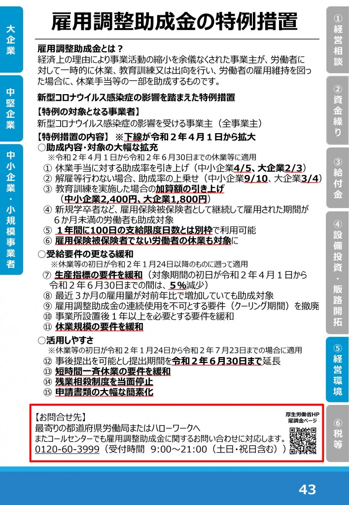 雇用調整助成金1