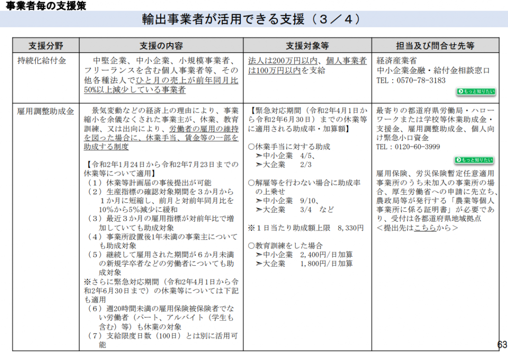 輸出３