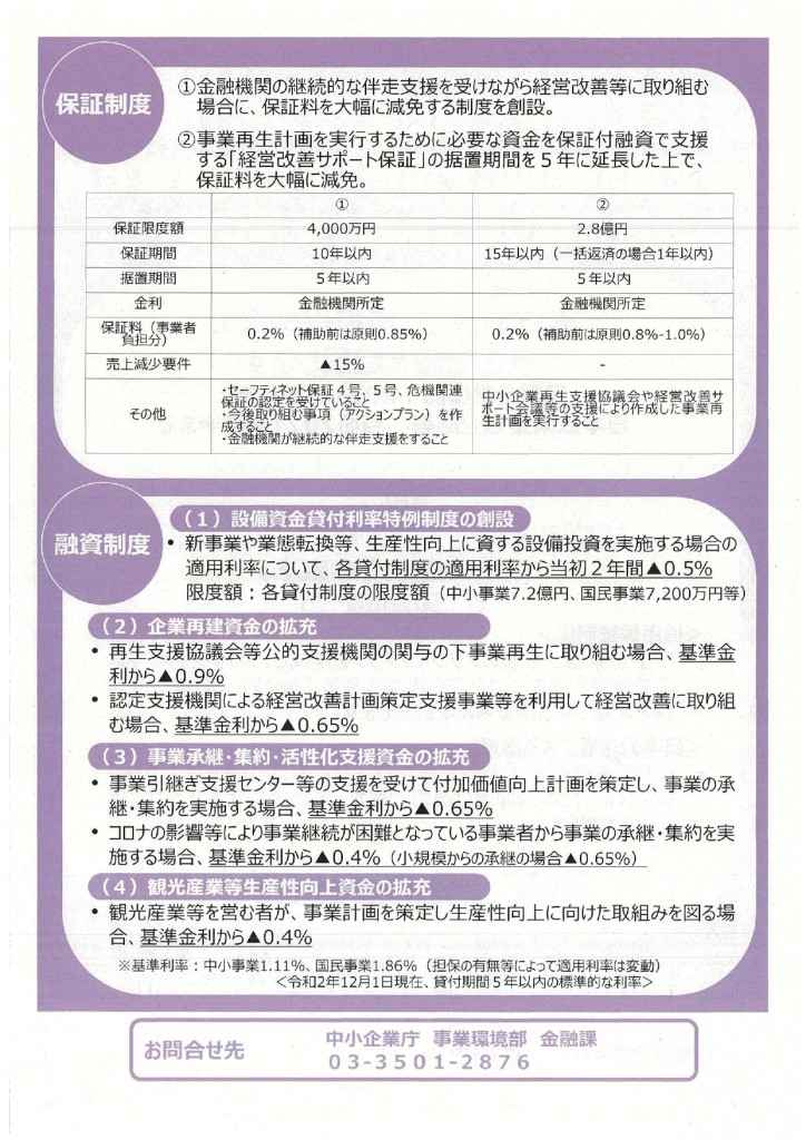 売上高が減少した中小・小規模事業者裏