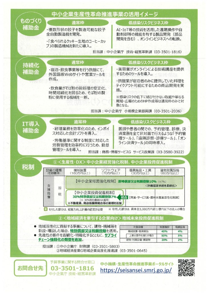 生産性の向上図る企業を応援裏