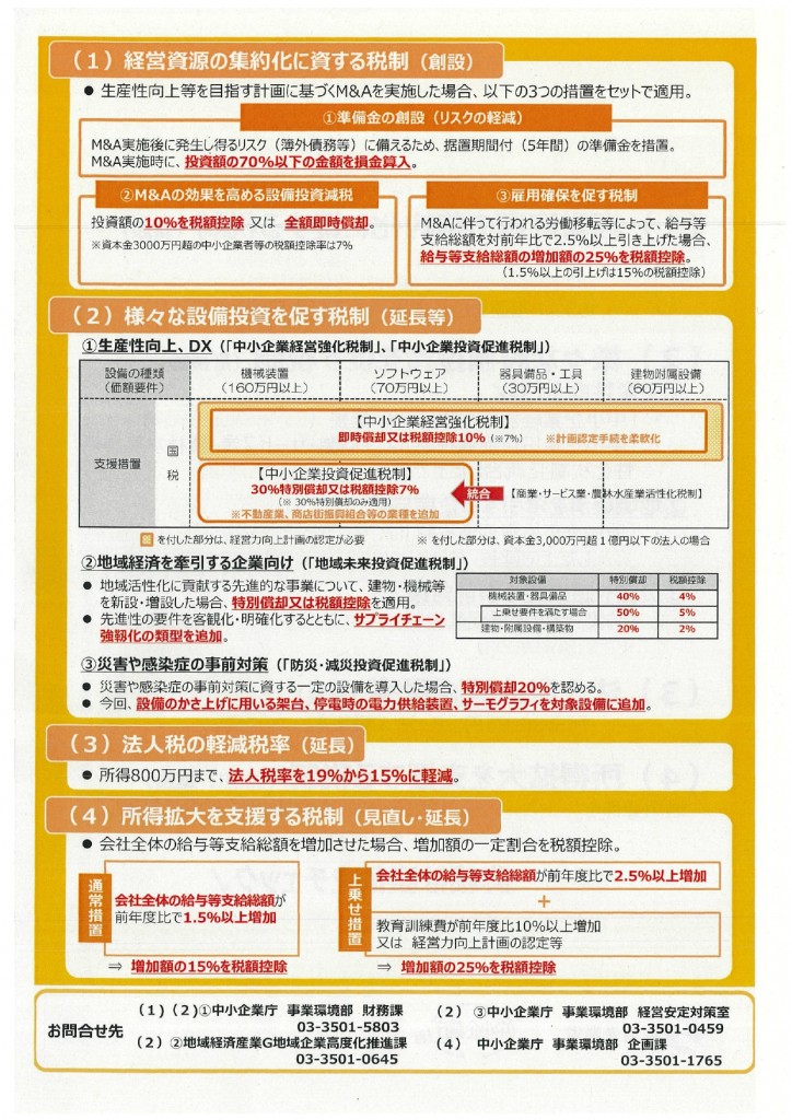中小企業関連税制のポイント裏