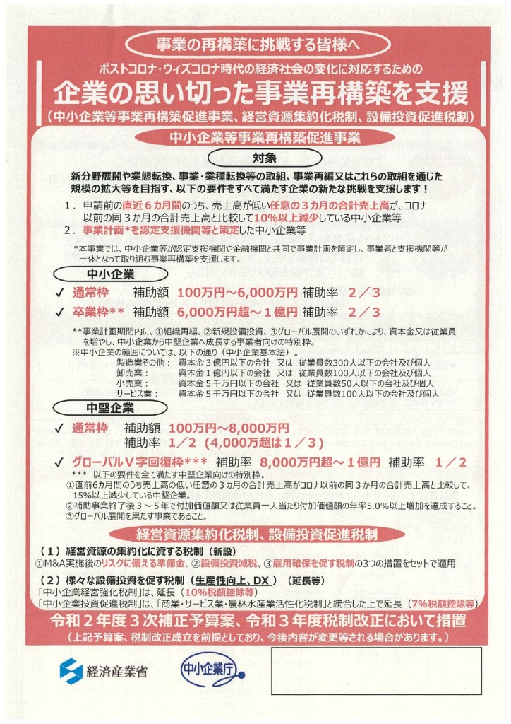 企業の思い切った事業再構築を支援表