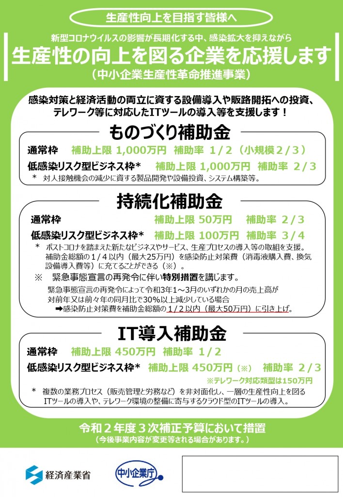 04中企庁：緊急事態宣言延長に伴う支援策ビラ_page-0004