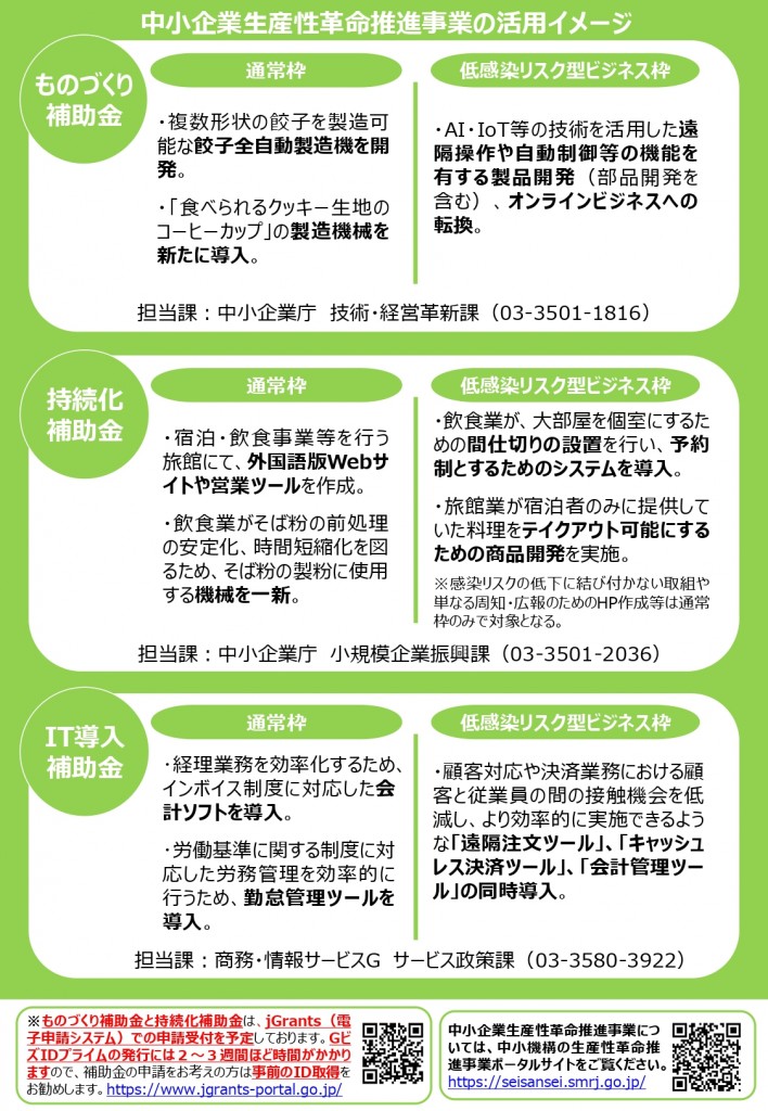 04中企庁：緊急事態宣言延長に伴う支援策ビラ_page-0005