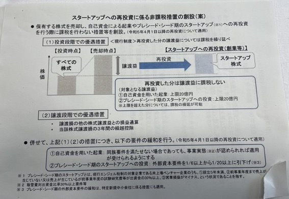 日本版QSBS