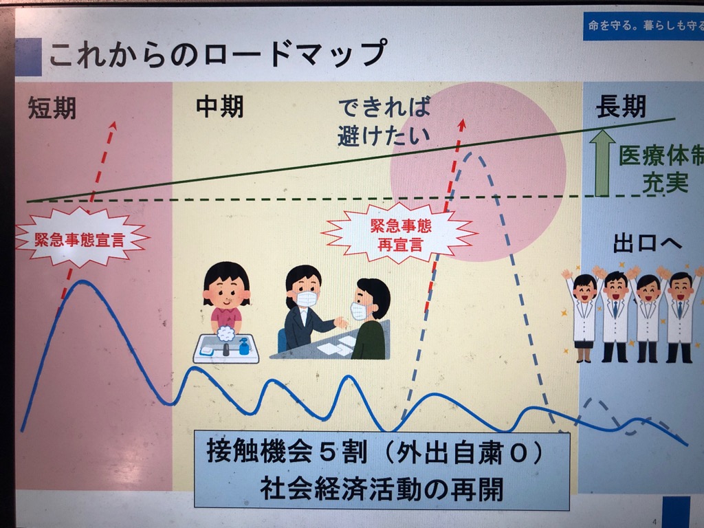 【資料】 【接触機会5割で国民の命も、暮らしも守る出口戦略（医療崩壊をさせずに社会経済活動を再開する戦略）】提言書原文およびメッセージについて