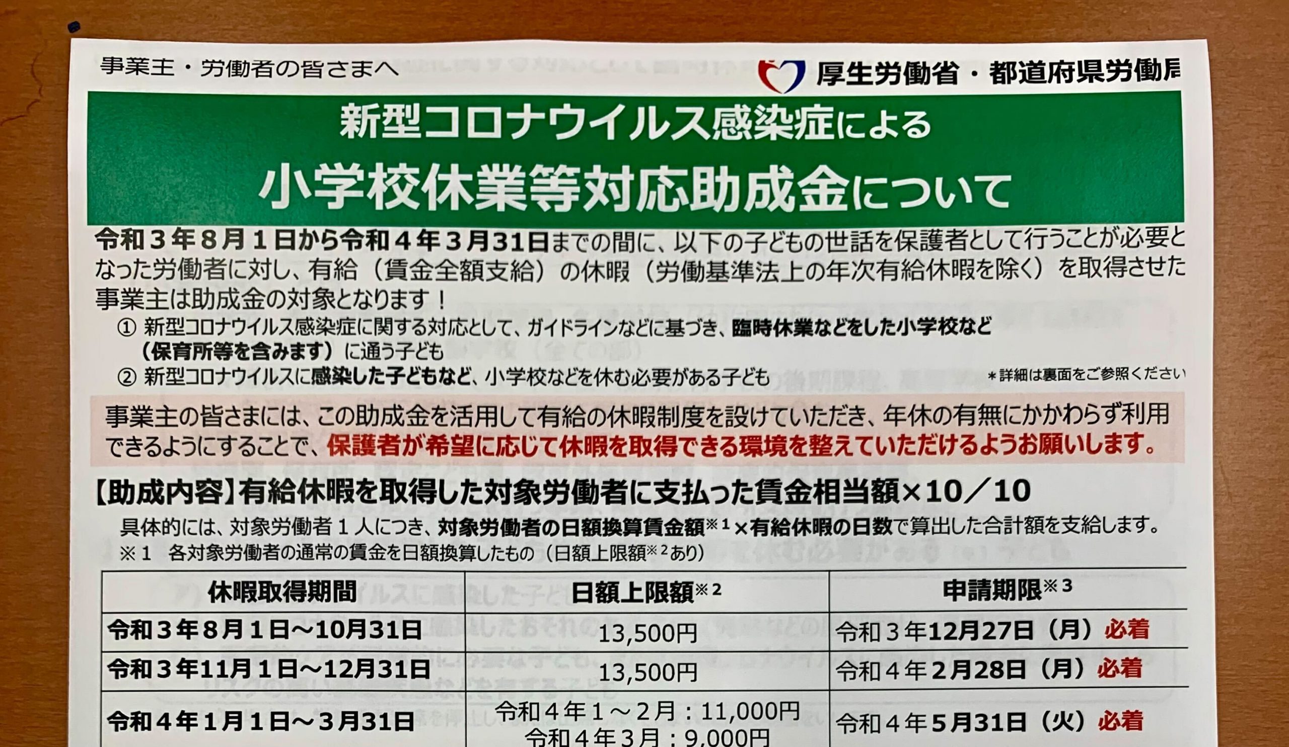 今週も予算委員会で、ずっと議論させて頂きました。