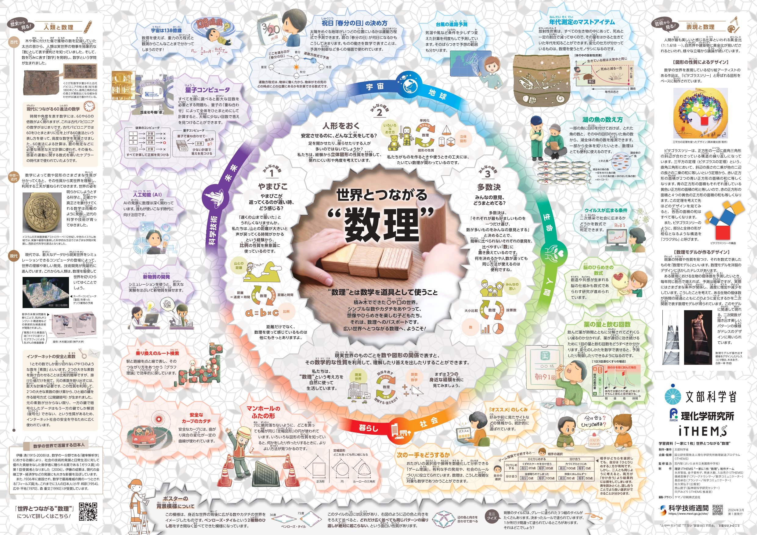 4月15日～21日は｢科学技術週間｣です。