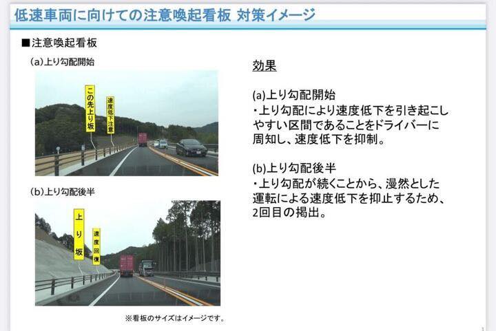 国道23号線御津金野インター付近渋滞対策